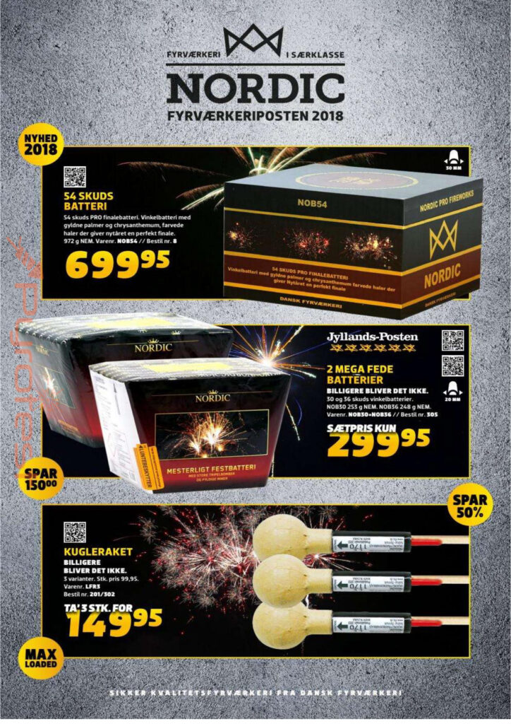 Afac Nordic 2018 Pyrotest.dk