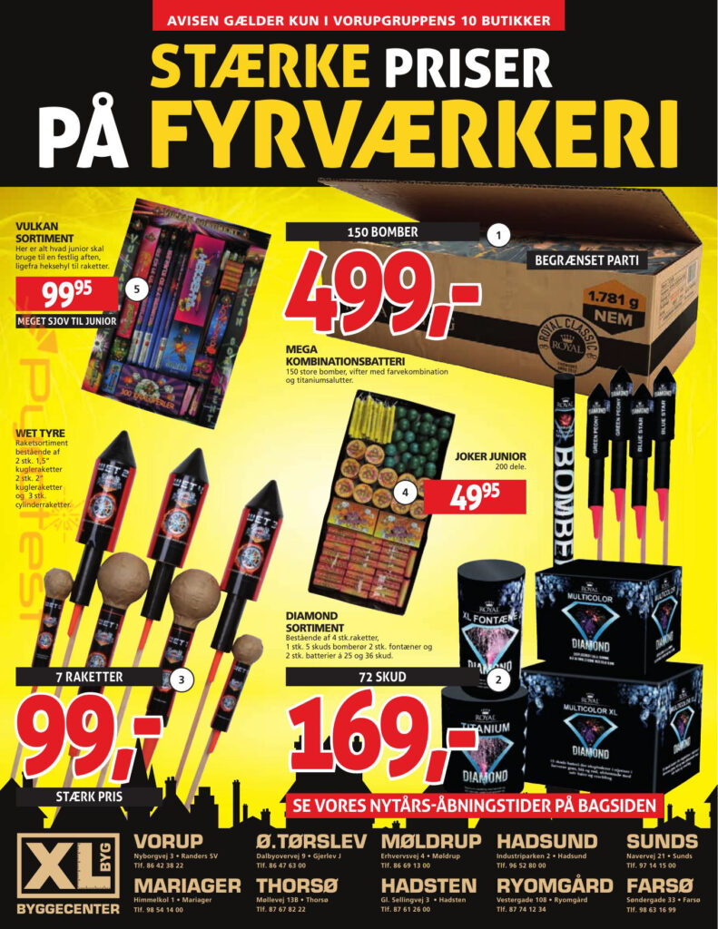 XL byg Vorup gruppen 2020 Pyrotest.dk