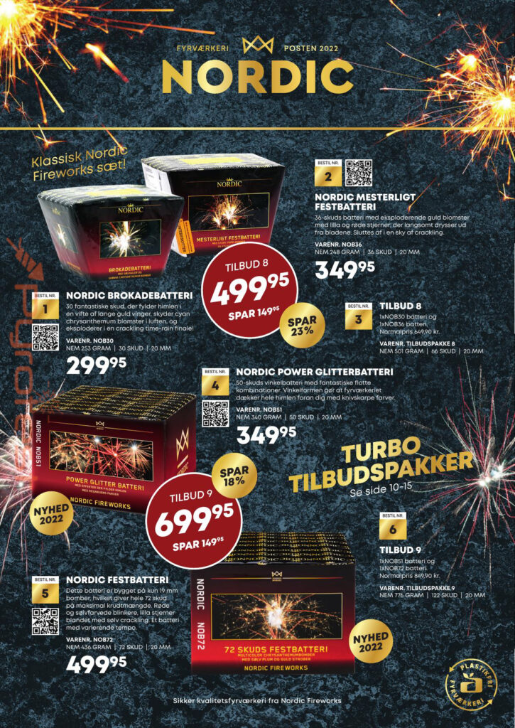 AFAC Nordic 2022 Pyrotest.dk