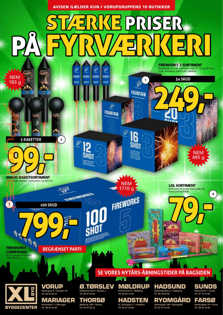 XL byg Vorup gruppen 2022 Pyrotest.dk
